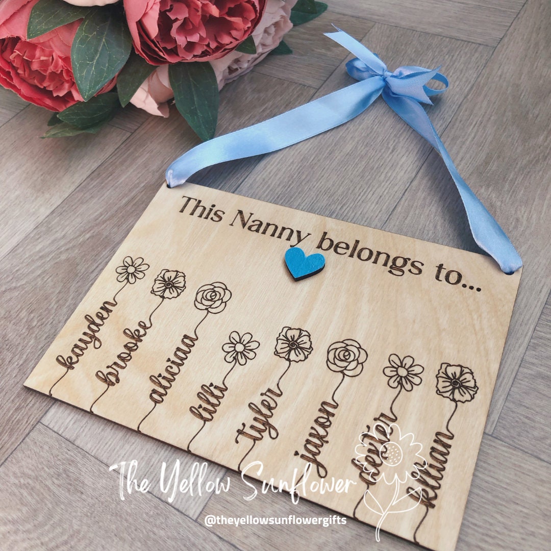 Wooden 'This Nanny Belongs To...'Personalised Plaque