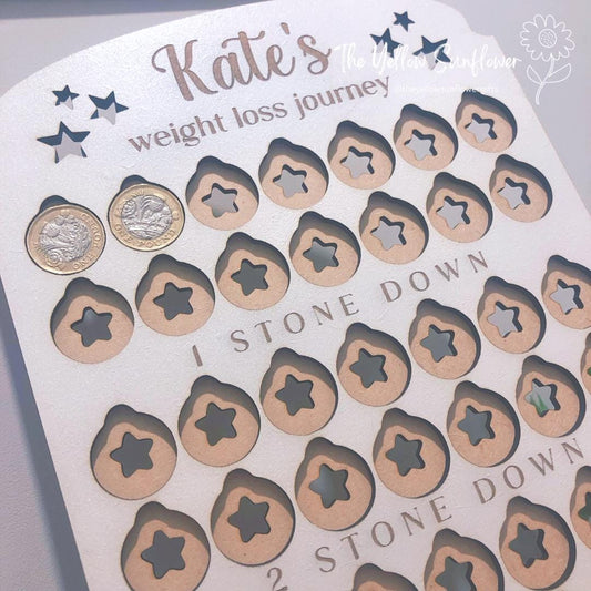 Personalised Weight Loss Tracker