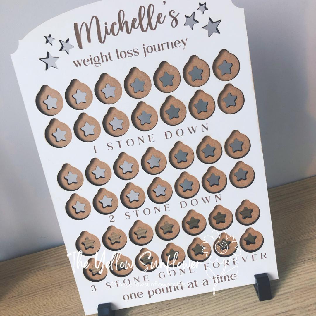Personalised Weight Loss Tracker