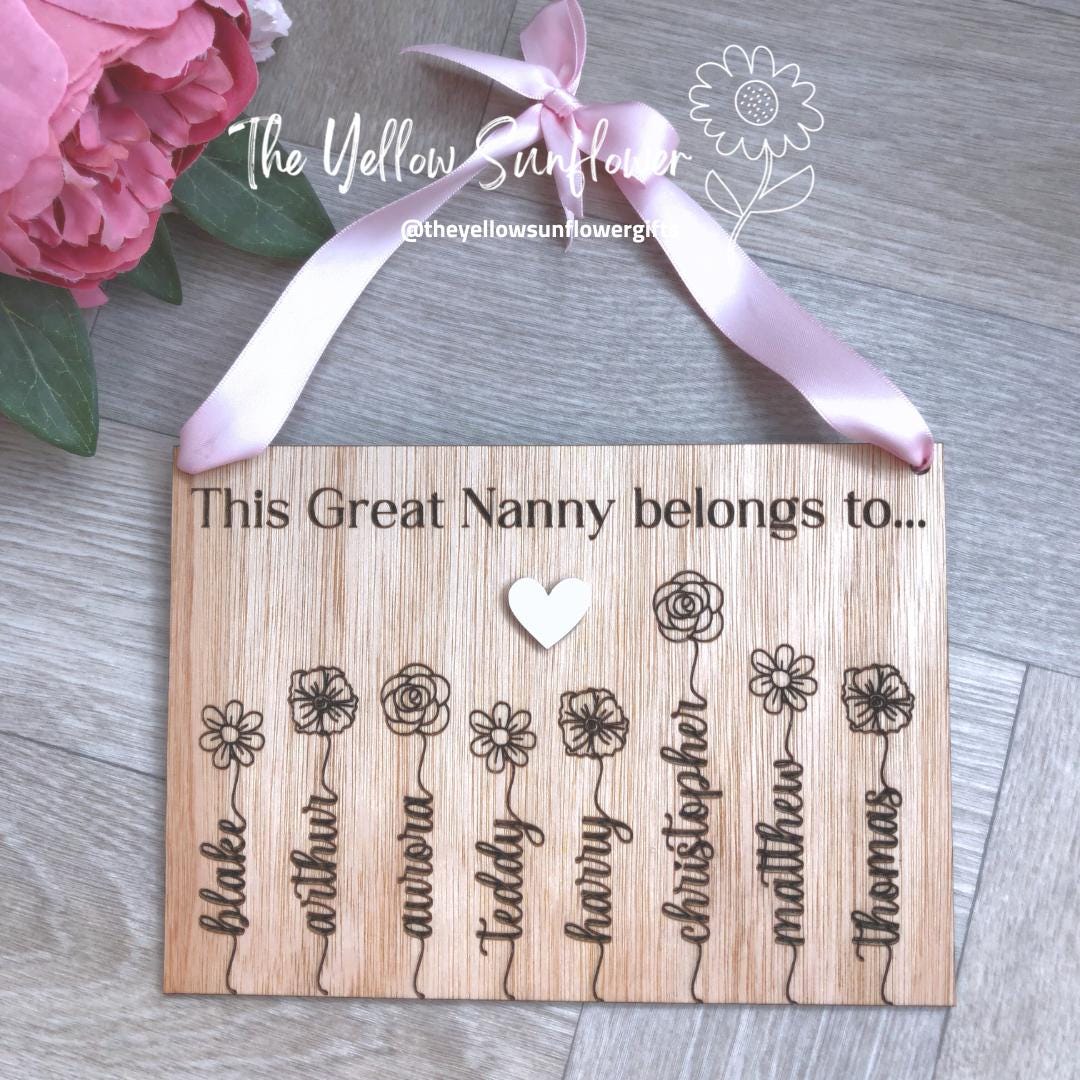 Wooden 'This Nanny Belongs To...'Personalised Plaque