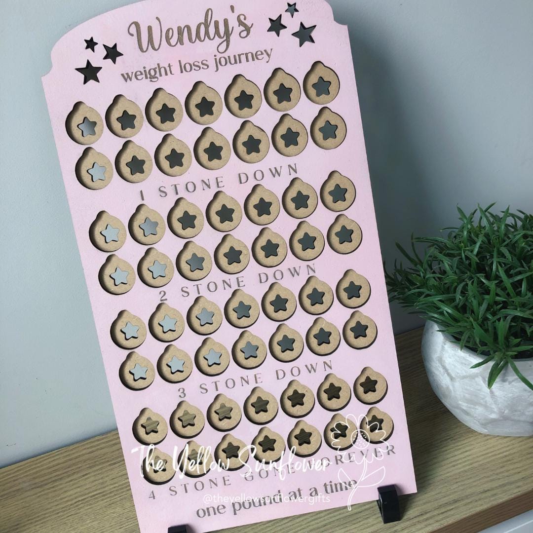Personalised Weight Loss Tracker