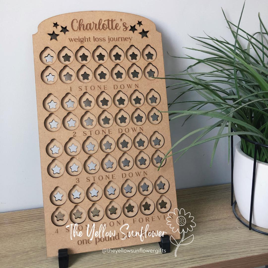 Personalised Weight Loss Tracker