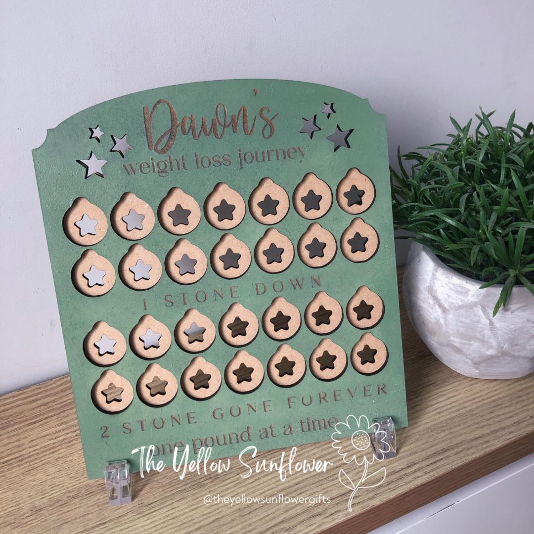 Personalised Weight Loss Tracker