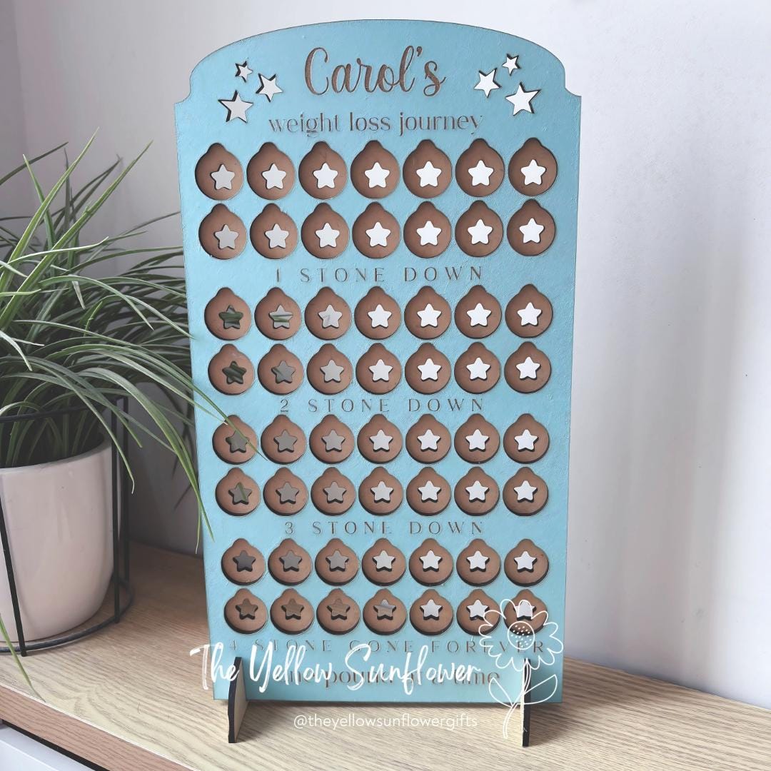 Personalised Weight Loss Tracker