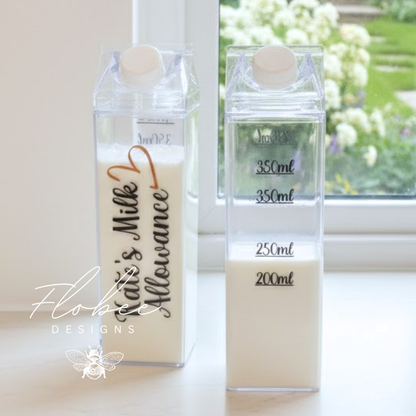 Personalised Milk Allowance Bottle