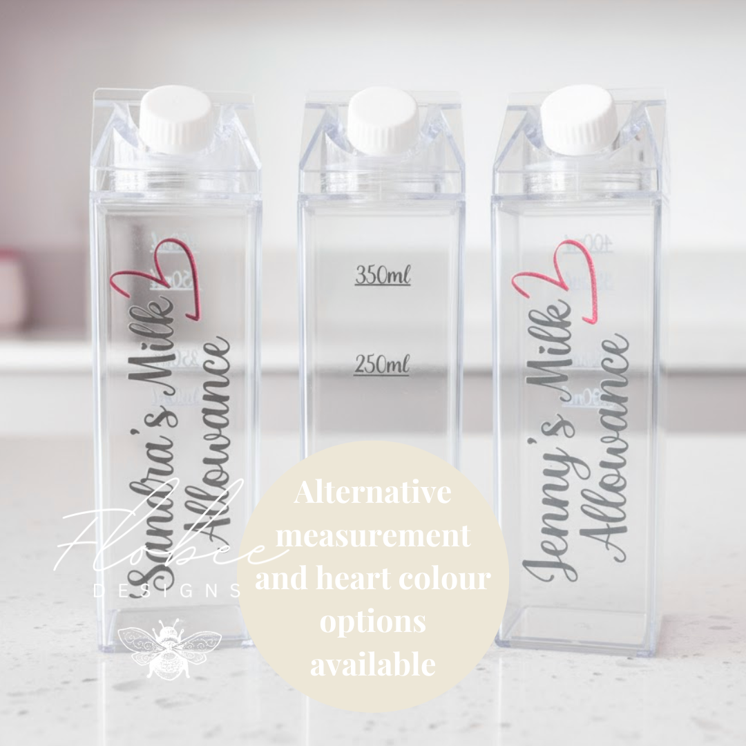 Personalised Milk Allowance Bottle