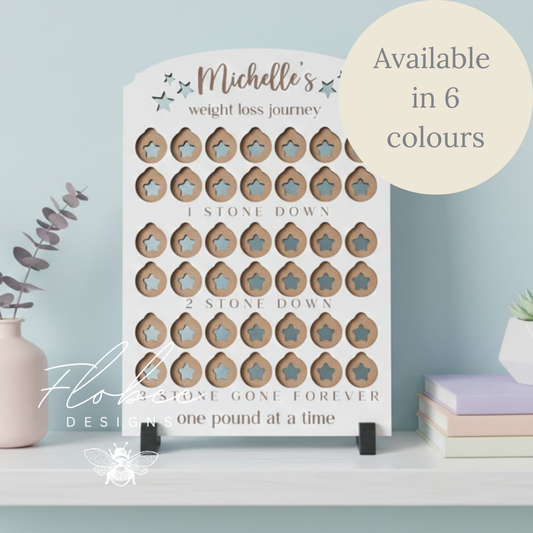 Personalised Weight Loss Tracker