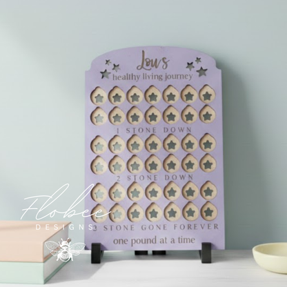 Personalised Weight Loss Tracker