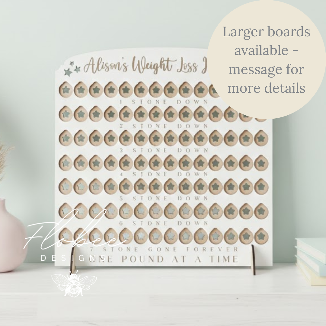 Personalised Weight Loss Tracker