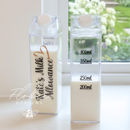 Personalised Milk Allowance Bottle