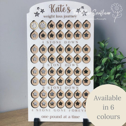 Personalised Weight Loss Tracker