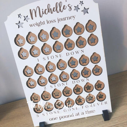 Personalised Weight Loss Tracker