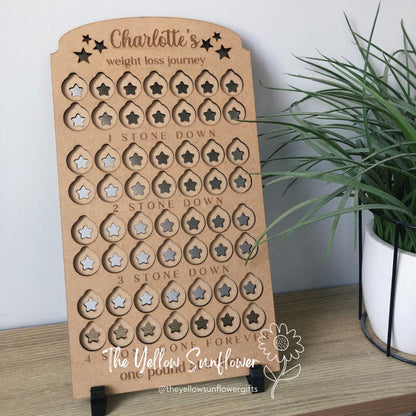 Personalised Weight Loss Tracker