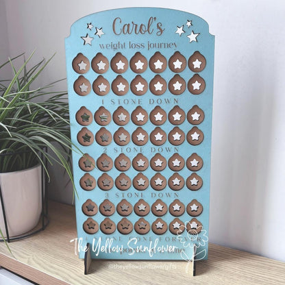 Personalised Weight Loss Tracker